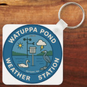 WPWS Keychain キーホルダー (裏面)