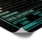 Wrestling diet facts funny wrestler fan ポスター (角)