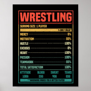 Wrestling diet facts funny wrestler fan ポスター