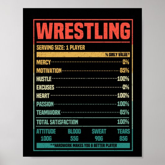 Wrestling diet facts funny wrestler fan ポスター (正面)