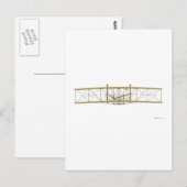 Wright Flyer 1903前面 ポストカード (正面/裏面)