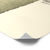 Wrightsville, PAパノラママップ – 1894 ポスター (角)