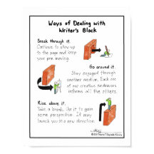 Writer's Blockプリントの扱い方