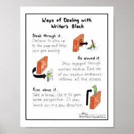 Writer's Blockプリントの扱い方 ポスター