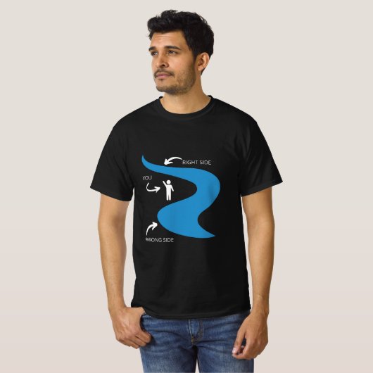 Wrong side of the river tシャツ (正面フル)
