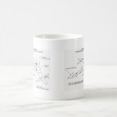 ws110は綿密に計画します コーヒーマグカップ (中央)