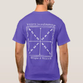 WSTRのメンバーのワイシャツ(白いイメージ) Tシャツ (裏面)