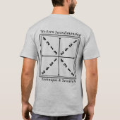 WSTRの基本的なメンバーのワイシャツ-綿 Tシャツ (裏面)