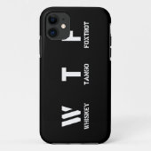 WTF Case-Mate iPhoneケース (裏面)