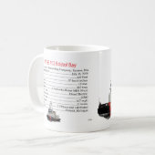 WTGB 102ブリストル湾 コーヒーマグカップ (正面左)