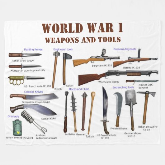 WW1武器とツール フリースブランケット (正面(横))