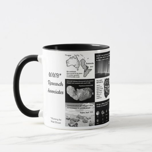 WWBリサーチアソシエイツmug マグカップ (左)