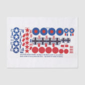 WWIIの模型飛行機の国民の記章、FACのサイズ 薄葉紙 (正面)