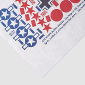 WWIIの模型飛行機の国民の記章、FACのサイズ 薄葉紙 (詳細)