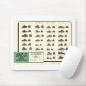 WWIIの軽いタンクIDの図表 マウスパッド (マウス)