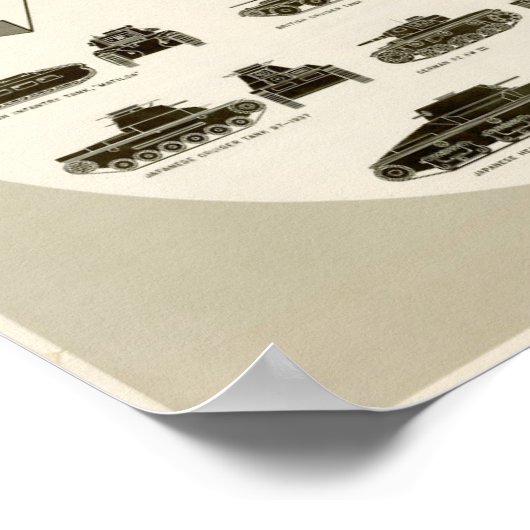 WWII中戦車と火砲の識別 ポスター (角)