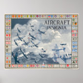 WWII航空機の記章ID ポスター (正面)
