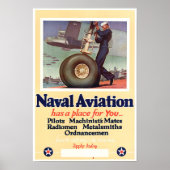 WWII Naval Aviation ポスター (正面)