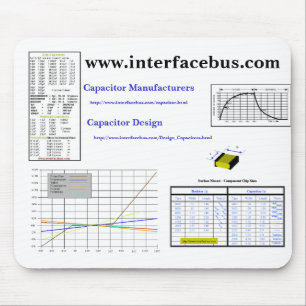 www.interfacebus.com、コンデンサーの製造業者、… マウスパッド