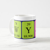 Wyatt定期表名mug コーヒーマグカップ (正面左)