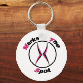 Xが地点を示す キーホルダー (正面)