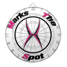 Xが地点を示す ダーツボード