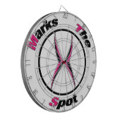 Xが地点を示す ダーツボード (正面左)