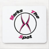 Xが地点を示す マウスパッド (正面)