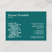 X線の魚-モスグリーン 名刺 (裏面)