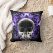 X線バタフライフラクタルスカル – 紫 クッション (ブランケット)