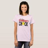 X線技術者のクリック Tシャツ (正面フル)