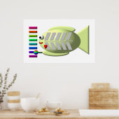 X線魚遊のキシロフォン ポスター (キッチン)