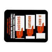 X線、ラジウム、手術 マグネット (横)