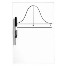 X/M線(M)による正規分布