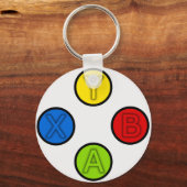 Xbox 360 キーホルダー (正面)