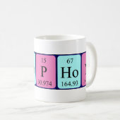 Xenophon周期テーブル名mug コーヒーマグカップ (正面右)