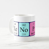 Xenophon周期テーブル名mug コーヒーマグカップ (正面左)