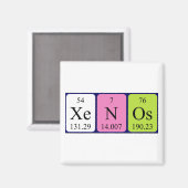 Xenos周期表名磁石 マグネット (正面/裏面)