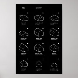 XII屋根型枠3D (EN/DE) ポスター