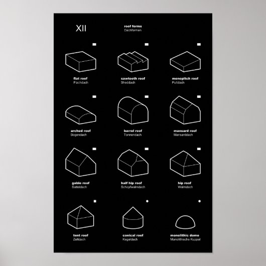 XII屋根型枠3D (EN/DE) ポスター (正面)