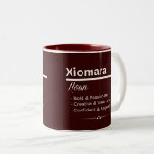 Xiomara Personalized Name Coffee Mug ツートーンマグカップ (正面右)