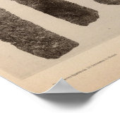 XV Iron implements、So California ポスター (角)