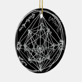 yaieのalchemical変移の芸術 セラミックオーナメント (右)