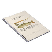 Yamame Mountain Stream Fishing Log Photo Notebook ノートブック (右側)