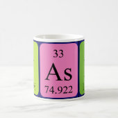 Yasin定期テーブル名mag コーヒーマグカップ (中央)