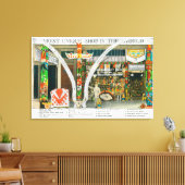 Ye Olde Curio Shop, Whaleの外観 キャンバスプリント (インサイチュ (リビング))