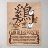 Year of The Rooster Traits ポスター (正面)