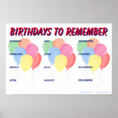 Year-Round Birthday Reminder Sign ポスター (正面)