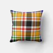 Yellow Black Multicolour Flannel Plaid Tartan クッション (裏面)