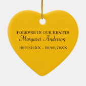 Yellow Rose Memorial  セラミックオーナメント (裏面)